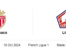 Monaco vs Lille Match Preview Monaco is having a stellar run across all competitions of late. They are having a seven-game unbeaten run in the Ligue 1 campaign and has won six in that stretch. Apart from their domestic league performances, what motivates them the most will be their UCL kick-start against Barcelona and Dinamo Zagreb. Monaco is now having a 10-game unbeaten run and eight of them were victories which is noteworthy. The team follows such a stunning form to host Lille in their next Ligue 1 match on Friday. And the guests will enter this match following a three-match winning streak. The past four overall wins in the head-to-head was evenly split with two each for both teams. At this venue, Monaco was unbeaten in 13 of the last 14 h2h meetings against Lille. Also, Monaco scored 10 goals in the past six clashes against Lille at this venue. Monaco vs Lille Prediction We have seen Monaco sealing 1-0 victories consistently against Lille in the recent head-to-head match-ups. But their current home form suggests a much better possibility here as they follows a five-match unbeaten streak which includes some highly competitive clashes. Despite all these, the Monaco offense scored 9 goals in the past five home outings but has leaked one each which is noteworthy. On the other hand, Lille lost three of the last four road trips with leaking 5 goals in the stretch. The away form of Lille is more than enough to expect goals over 1.5 from Monaco. With strong strikers like Folarin Balogun and Eliesse Ben Seghir in the firing part, we can expect a high-scoring game on Friday. Anyways, we don’t expect a one-sided match as the Monaco defense have been allowing goals consistently at home of late. In that case, we expect a win for the home team with goals coming from both ends of Stade Louis II on Friday.