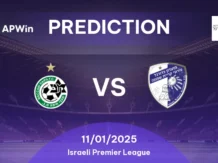 Maccabi Haifa - Kiryat Shmona